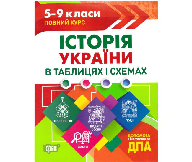 Таблицы и схемы Торсинг История Украины в таблицах 5-9 классы - Издательство Торсинг - ISBN 9789669397119